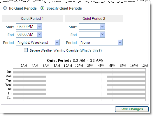 Alert quiet periods