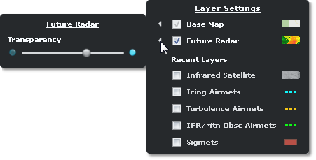 Future Radar Preferences