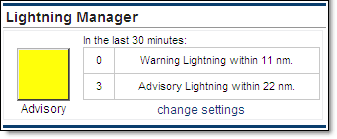 Lightning Manager